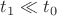 $t_1 \ll t_0$