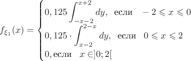 $f_{\xi_1}(x)=\begin{cases} 0,125\displaystyle\int_{-x-2}^{x+2}dy,\;\; \text{если}\;\;\; -2\leqslant x\leqslant 0\\  0,125\cdot \displaystyle\int_{x-2}^{2-x}dy,\;\; \text{если}\;\;\; 0\leqslant x\leqslant 2\\ 0, \text{если}\;\;\; x\in]0;2[ \end{cases}$