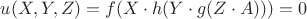 $u(X, Y, Z)=f(X\cdot h(Y\cdot g(Z\cdot A))) = 0$ $u(X, Y, Z)=f(X\cdot h(Y\cdot g(Z\cdot A))) = 0$