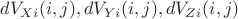 $dV_{Xi}(i,j), dV_{Yi}(i,j), dV_{Zi}(i,j)$