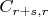 $C_{r + s, r}$