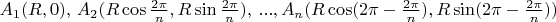 $A_1(R, 0),\, A_2(R\cos\frac{2\pi}{n}, R\sin\frac{2\pi}{n}),\, ...,  A_n(R\cos(2\pi-\frac{2\pi}{n}), R\sin(2\pi-\frac{2\pi}{n}))$