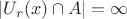 $|U_r(x) \cap A| = \infty$