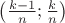 $\left(\frac{k-1}{n};\frac{k}{n}\right)$