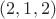 $ (2,1,2)$