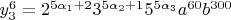 $\[y_3^6  = 2^{5\alpha _1  + 2} 3^{5\alpha _2  + 1} 5^{5\alpha _3 } a^{60} b^{300} 
\]$