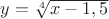 $y=\sqrt[4] {x-1,5}$