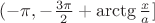 $(-\pi, -\frac{3\pi}{2}+\arctg\frac{x}{a}] $