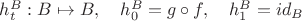 $h^B_t:B \mapsto B,\quad h^B_0=g\circ f,\quad h^B_1=id_B$
