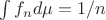 $\int f_n d\mu=1/n$