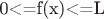 0<=f(x)<=L