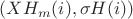 $(XH_m(i),\sigma H(i))$