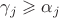 $\gamma_j\geqslant\alpha_j$