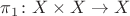 $\pi_1\colon X\times X\to X$