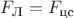 $F_{\text{Л}}=F_{\text{цс}}$