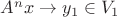 $A^n x \rightarrow y_1 \in V_1$ $A^n x \rightarrow y_1 \in V_1$