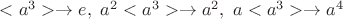 $<a^3>\to e,\ a^2<a^3>\to a^2,\ a<a^3>\to a^4$