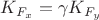 $K_{F_x}=\gamma K_{F_y}$