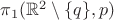 $\pi_1(\mathbb R^2\setminus \{q\},p)$