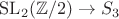 $\mathrm{SL}_2(\mathbb{Z}/2) \to S_3$