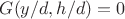 $G(y/d,h/d)=0$