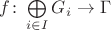 $f\colon \bigoplus\limits_{i\in I} G_i\to\Gamma$