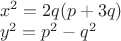 $\\x^2=2q(p+3q)\\
y^2=p^2-q^2$
