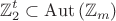 $$\mathbb{Z}_2^t\subset\mathrm{Aut}\left(\mathbb{Z}_m\right)$$