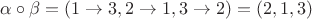 $\alpha \circ \beta = (1 \to 3, 2 \to 1, 3 \to 2) = (2, 1, 3)$