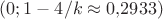 $(0;1-4/k \approx 0{,}2933)$