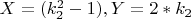 $ X=(k_2^2-1),      Y=2*k_2$