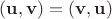 $(\mathbf u,\mathbf v) = (\mathbf v,\mathbf u)$