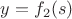 $y=f_2(s)$