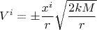 $$
V^{i} = \pm \frac{x^i}{r} \sqrt{\frac{2 k M}{r}}
$$