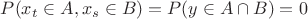 $P(x_{t}\in A, x_s\in B)=P(y\in A\cap B)=0$