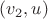 $(v_2,u)$