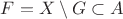 $F=X\setminus G \subset A$