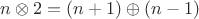 $n\otimes 2=(n+1)\oplus(n-1)$