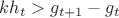 $kh_t>g_{t+1}-g_t$ $kh_t>g_{t+1}-g_t$