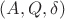 $(A, Q, \delta)$