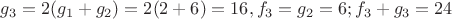 $g_3 = 2(g_1+g_2) = 2(2+6)=16, f_3=g_2=6;   f_3 + g_3 = 24$