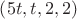 $\left( 5t,t,2,2\right)$