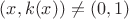 $(x, k(x)) \ne (0, 1)$