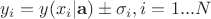 $ { y_i = y(x_i | \mathbf{a}) \pm \sigma_i, i = 1 ... N } $