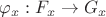 $\varphi_x: F_x\rightarrow G_x$