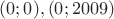 $(0;0), (0;2009)$