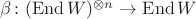 $\beta\colon (\operatorname{End} W)^{\otimes n}\to\operatorname{End} W$ $\beta\colon (\operatorname{End} W)^{\otimes n}\to\operatorname{End} W$