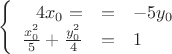 $\left\{
\begin{array}{rcl}
4x_0= &=& -5y_0\\
\frac{x_0^2}{5}+\frac{y_0^2}{4} &=& 1\\
\end{array}
\right.$