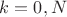 $k=0,N$