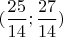 $(\dfrac{25}{14};\dfrac{27}{14})$